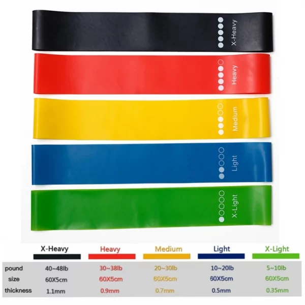 Conjunto de faixas de resistência, para treinamento de força. - Image 3
